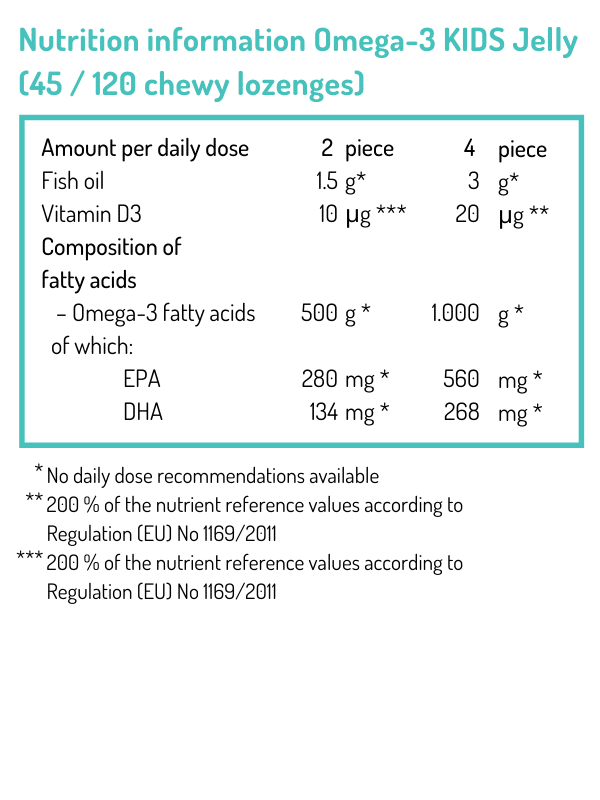 oilive trees olive oil norsan omega-3