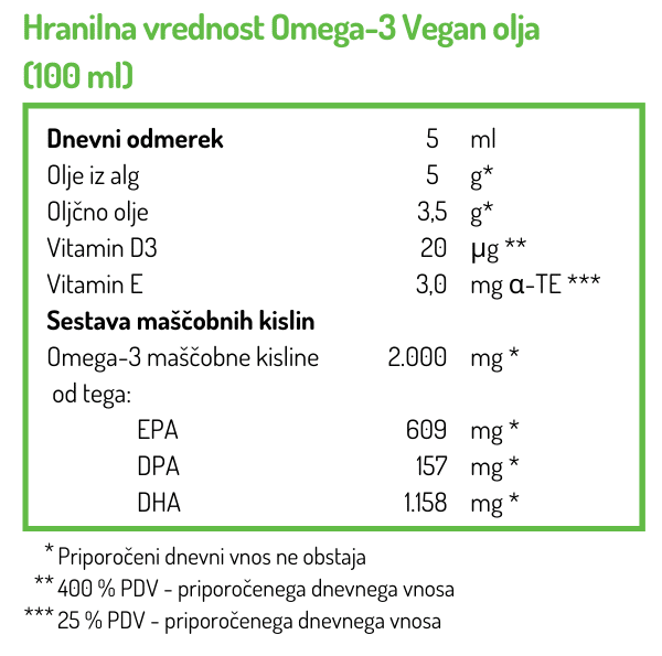 oilive trees olive oil norsan omega-3