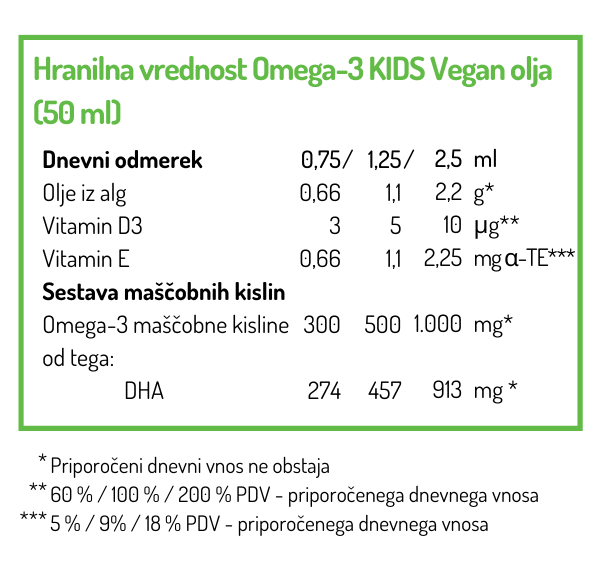 oilive trees olive oil norsan omega-3