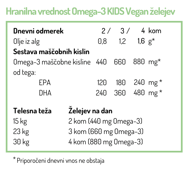 oilive trees olive oil norsan omega-3