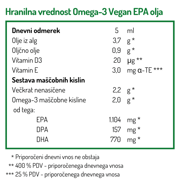 oilive trees olive oil norsan omega-3